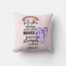 Recherche de encouragement coussins Pour elle