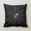 Recherche de arachnide coussins Insecte