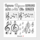Recherche de choeur électronique Piano