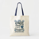 Recherche de beaucoup sacs Humour