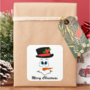 Recherche de visage bonhomme neige autocollants Noël