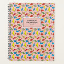 Recherche de dr seuss Dessin