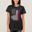 Recherche de drapeau indonésien tshirts Cultivé