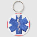 Recherche de emt porteclés Médical