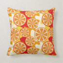 Recherche de calories coussins Résumé