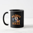 Recherche de doges tasses Mème doge