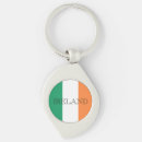 Recherche de drapeaux irlandais porteclés Blanc