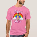 Recherche de mâle alpha tshirts Vintage