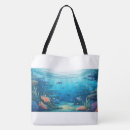 Recherche de eco t sacs Mode durable