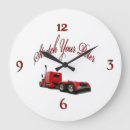 Recherche de semi camion horloges Camionnage