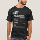 Recherche de calor tshirts Nutrition