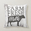 Recherche de laiterie coussins Ferme