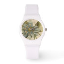Recherche de bleu de fleur montres Botanique