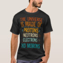Recherche de proton tshirts Neutrons