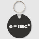 Recherche de relativité accessoires Maths