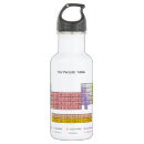 Recherche de chimie mugs bouteilles La science