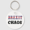 Recherche de union européenne porteclés Brexit