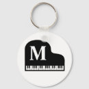 Recherche de piano à queue porteclés Pianiste