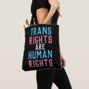 Recherche de sac de transport tote bags Fourre tout