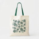 Recherche de nature grands messenger sacs Vintage