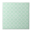 Recherche de treillis carreaux Vert