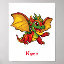 Recherche de dragon mignon art Dragons
