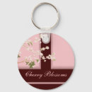 Recherche de cerise porteclés Fleurs