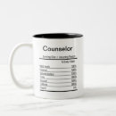 Recherche de conseil tasses Du conseiller
