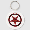 Recherche de satanisme porteclés Baphomet