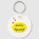 Recherche de dater accessoires Jaune