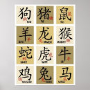 Recherche de caractères chinois posters Chine