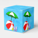 Recherche de parapluie ballotins Baignade