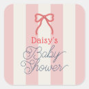 Recherche de rayure bleu marine blanc autocollants Baby shower