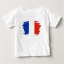 Recherche de patriote bébé vêtements Toute personne
