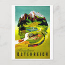 Recherche de chemin de fer vintage cartes postales Paysage