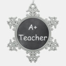 Recherche de tableau noir ornements Enseignant