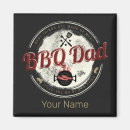 Recherche de bbq magnets Viande