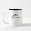 Recherche de dictionnaire tasses Café