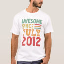 Recherche de july birthday tshirts Depuis