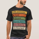 Recherche de leçons tshirts Citer