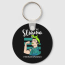 Recherche de lutteur porteclés Sensibilisation