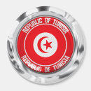 Recherche de drapeau tunisie maison deco Afrique