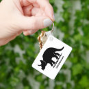 Recherche de triceratops porteclés Tricératops