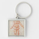 Recherche de watteau porteclés Treillis