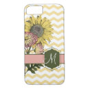 Recherche de cellulaire iphone coques Monogramme