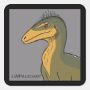 Recherche de dinosaure loisirs créatifs Préhistorique