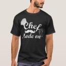 Recherche de chefs politiques Histoire