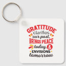 Recherche de gratitude porteclés Toute personne