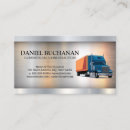 Recherche de métallurgie cartes visite Construction