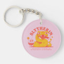 Recherche de express porteclés Magique